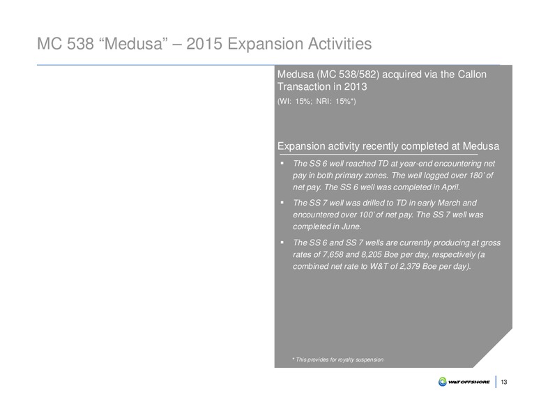 Barclay CEO Energy Power Conference – W&T Offshore Inc. – slide 14