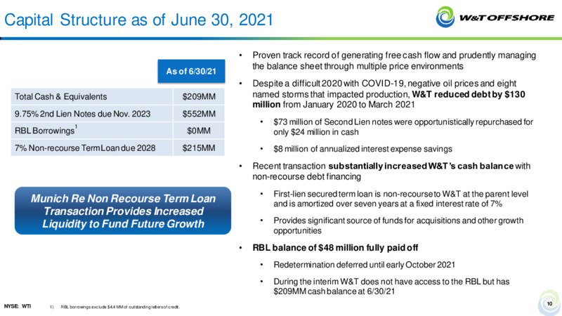 September 2021 Barclays CEO Energy Power Conference – W&T Offshore Inc. – slide 9