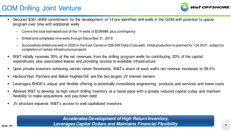 September 2021 Barclays CEO Energy Power Conference – W&T Offshore Inc. – slide 33