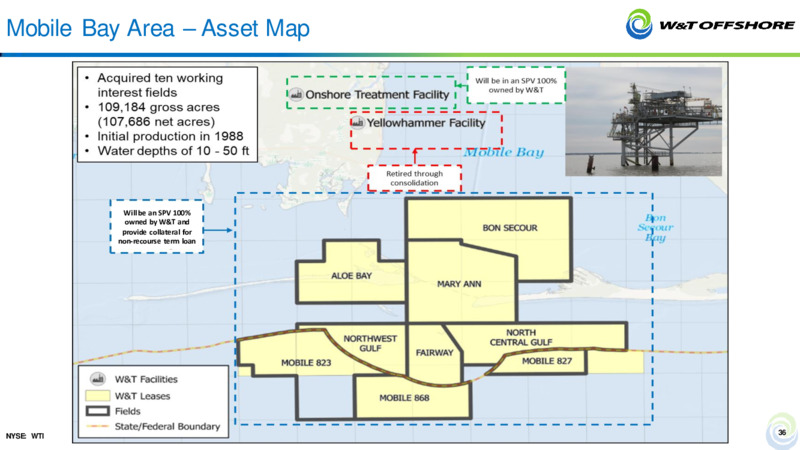 September 2021 Barclays CEO Energy Power Conference – W&T Offshore Inc. – slide 35