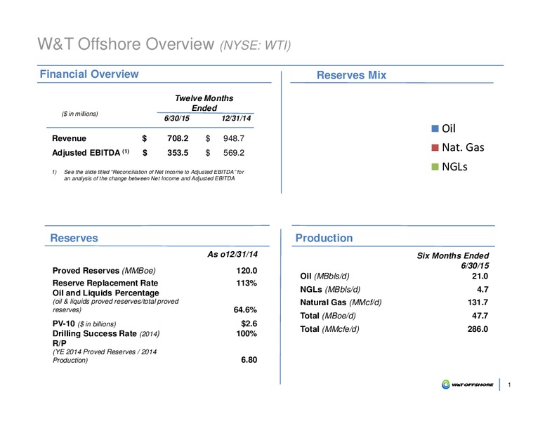 IPAA OGIS Conference 2015 – W&T Offshore Inc. – slide 2