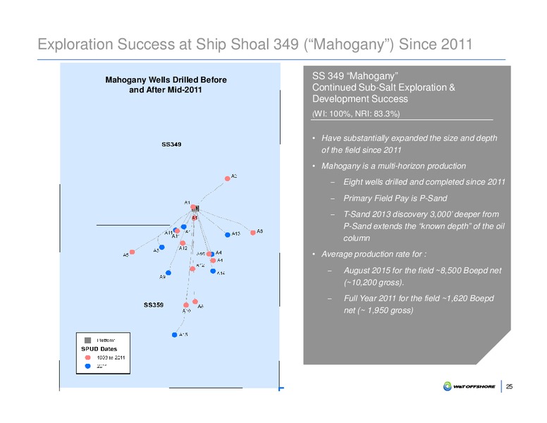 IPAA OGIS Conference 2015 – W&T Offshore Inc. – slide 26