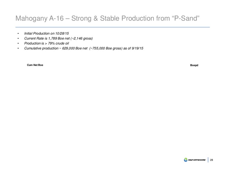 IPAA OGIS Conference 2015 – W&T Offshore Inc. – slide 29