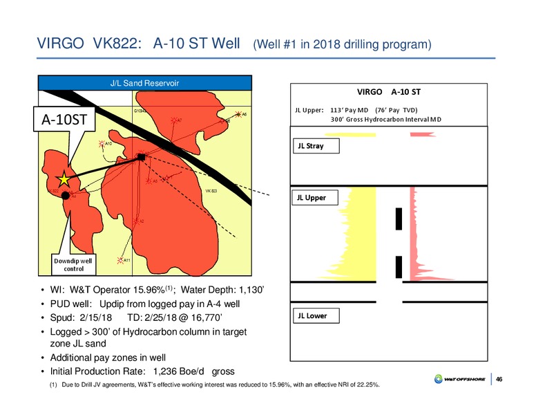 Capital One Securities 13th Annual Energy Conference – W&T Offshore Inc. – slide 45