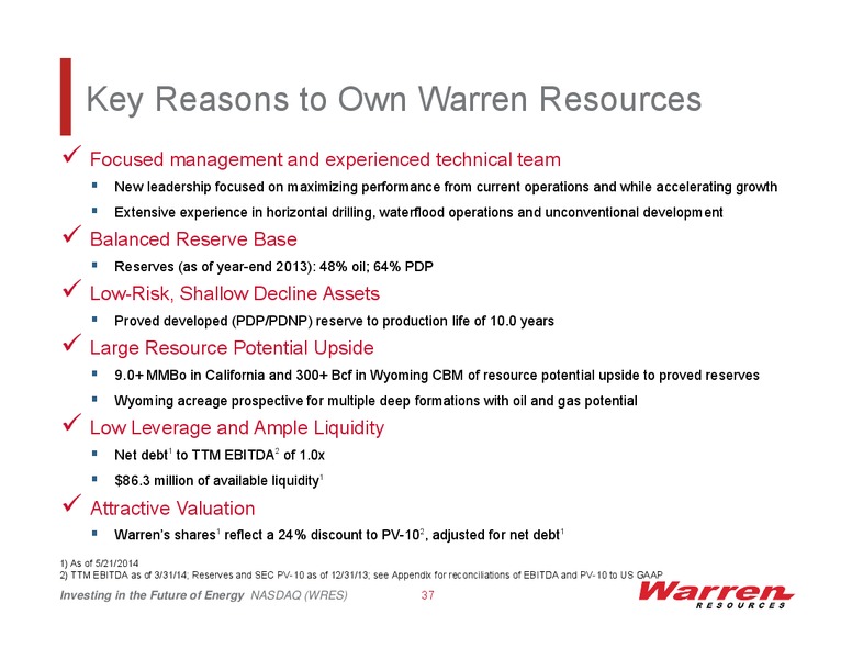 Warren Resources Investor Presentation – Warren Resources Inc. – slide 36