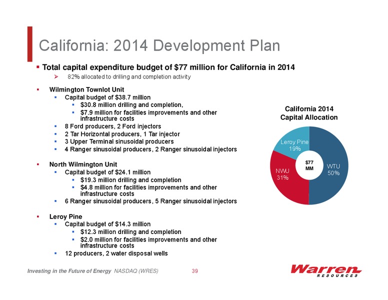 2014 Annual Meeting of Stockholders – Warren Resources Inc. – slide 38