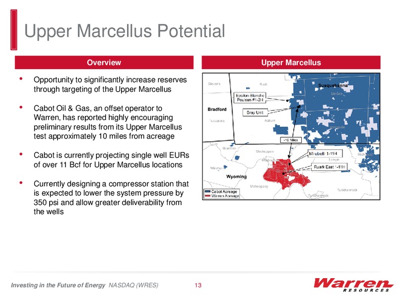 IPAA OGIS NEW YORK APRIL 2015 – Warren Resources Inc. – slide 12