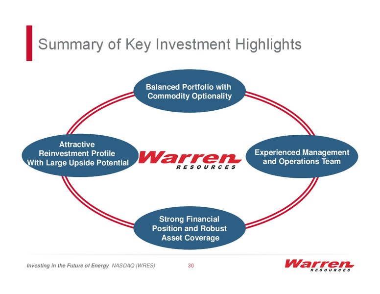 Investor Presentation – Warren Resources Inc. – slide 29