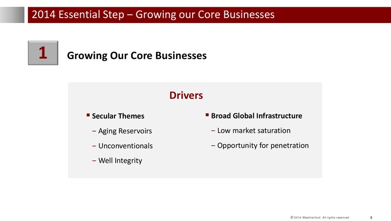 CREDIT SUISSE ANNUAL ENERGY SUMMIT – Weatherford International Ltd. – slide 5