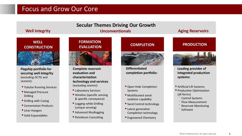 CREDIT SUISSE ANNUAL ENERGY SUMMIT – Weatherford International Ltd. – slide 6