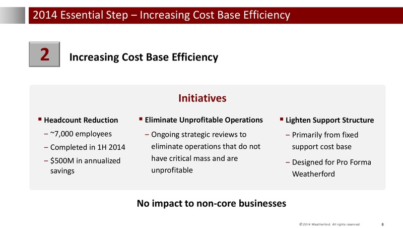 CREDIT SUISSE ANNUAL ENERGY SUMMIT – Weatherford International Ltd. – slide 8