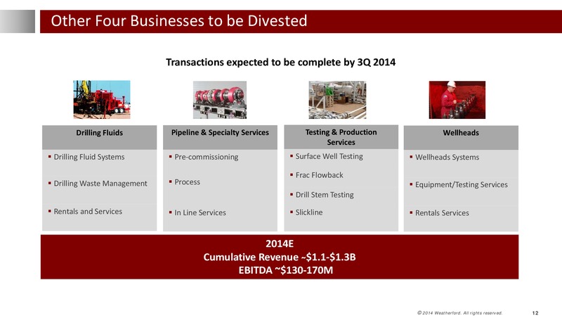 CREDIT SUISSE ANNUAL ENERGY SUMMIT – Weatherford International Ltd. – slide 12