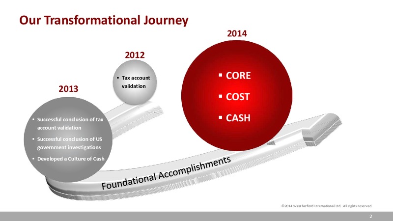 UBS GLOBAL OIL GAS CONFERENCE – Weatherford International Ltd. – slide 2