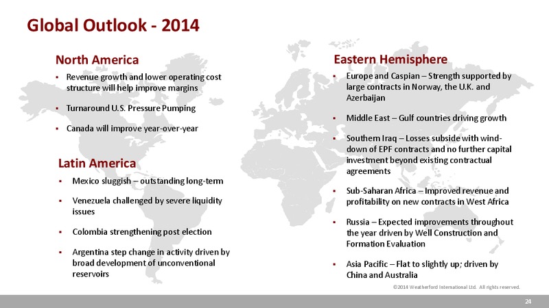 UBS GLOBAL OIL GAS CONFERENCE – Weatherford International Ltd. – slide 24