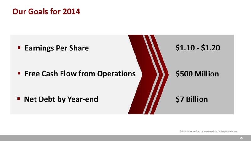 UBS GLOBAL OIL GAS CONFERENCE – Weatherford International Ltd. – slide 25