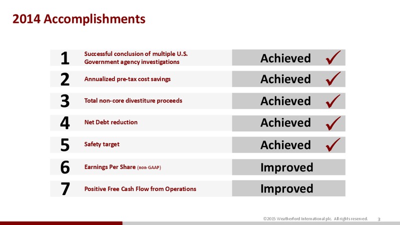 HOWARD WEIL 43RD ANNUAL ENERGY CONFERENCE – Weatherford International Ltd. – slide 3