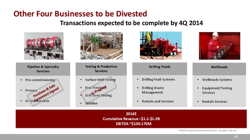 UBS GLOBAL OIL AND GAS CONFERENCE – Weatherford International Ltd. – slide 20
