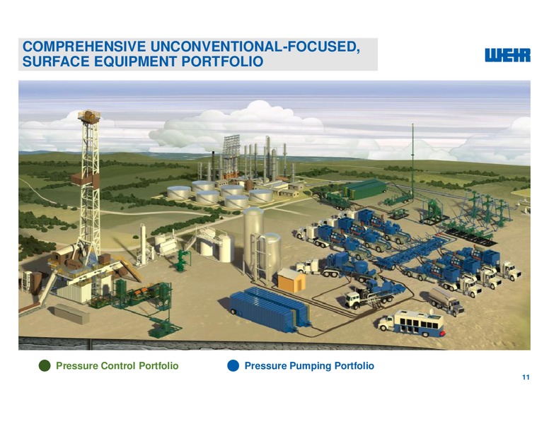 Capital Markets Day – Weir Oil & Gas – slide 11