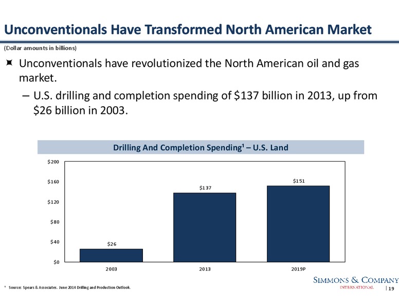 Capital Markets Day – Weir Oil & Gas – slide 19