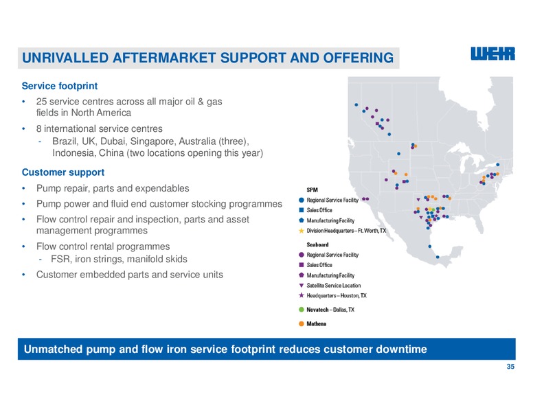 Capital Markets Day – Weir Oil & Gas – slide 35