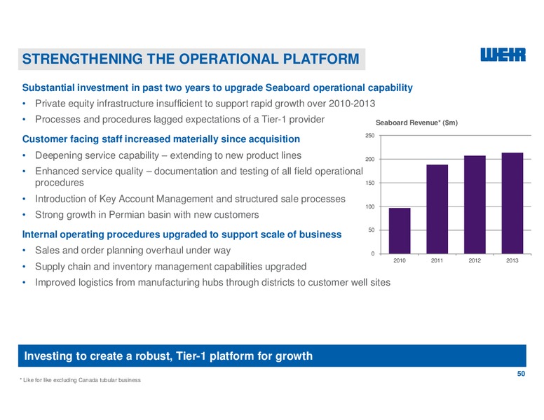 Capital Markets Day – Weir Oil & Gas – slide 50