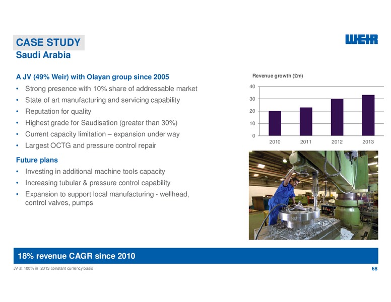 Capital Markets Day – Weir Oil & Gas – slide 68
