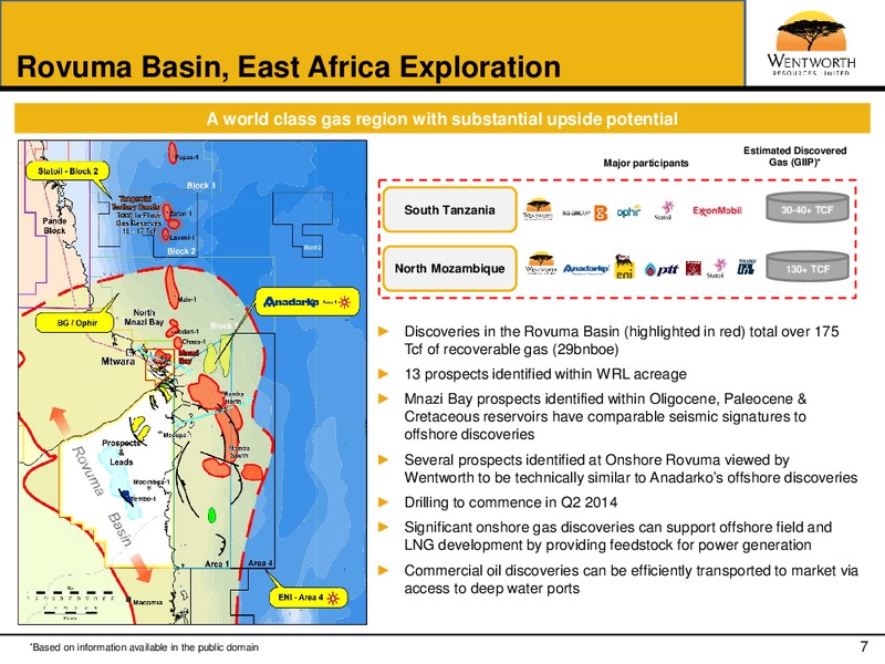 3rd East Africa Oil & Gas Summit – Wentworth Energy – slide 6