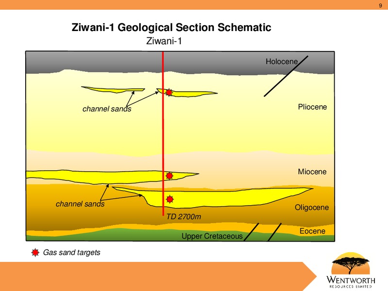 FEBRUARY 2012 CORPORATE PRESENTATION – Wentworth Resources Ltd – slide 8