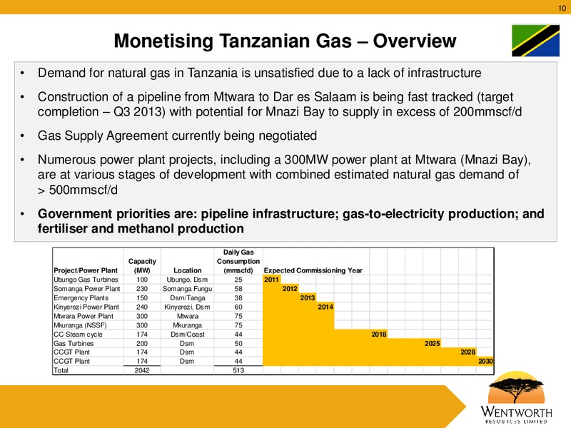 APRIL 2012 CORPORATE PRESENTATION – Wentworth Resources Ltd – slide 9