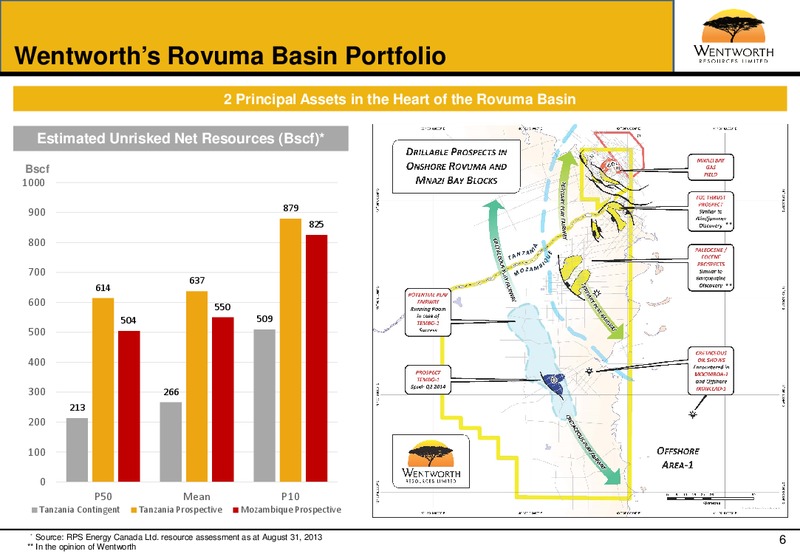 OCTOBER 2013 CORPORATE PRESENTATION – Wentworth Resources Ltd – slide 5