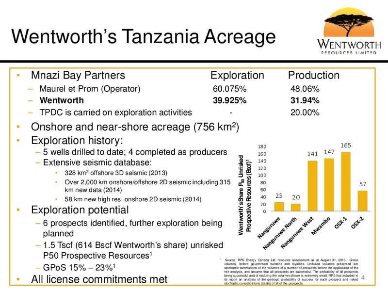 Investor Presentation – Wentworth Resources Ltd – slide 5