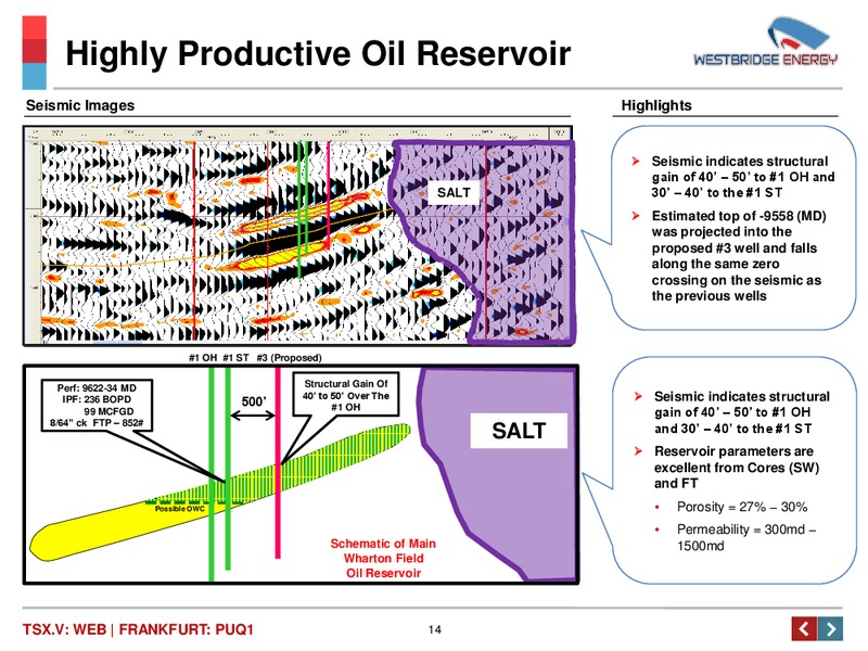 Investor Presentation – Westbridge Energy – slide 15