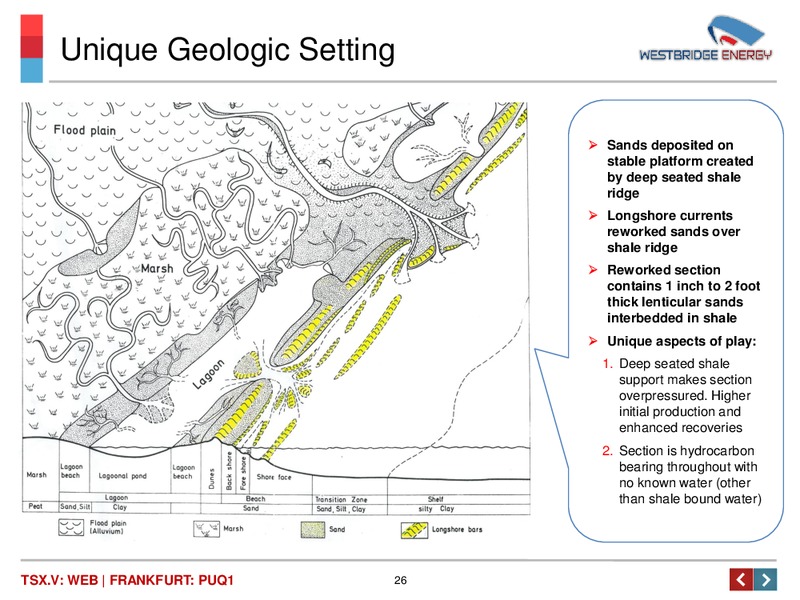 Investor Presentation – Westbridge Energy – slide 27