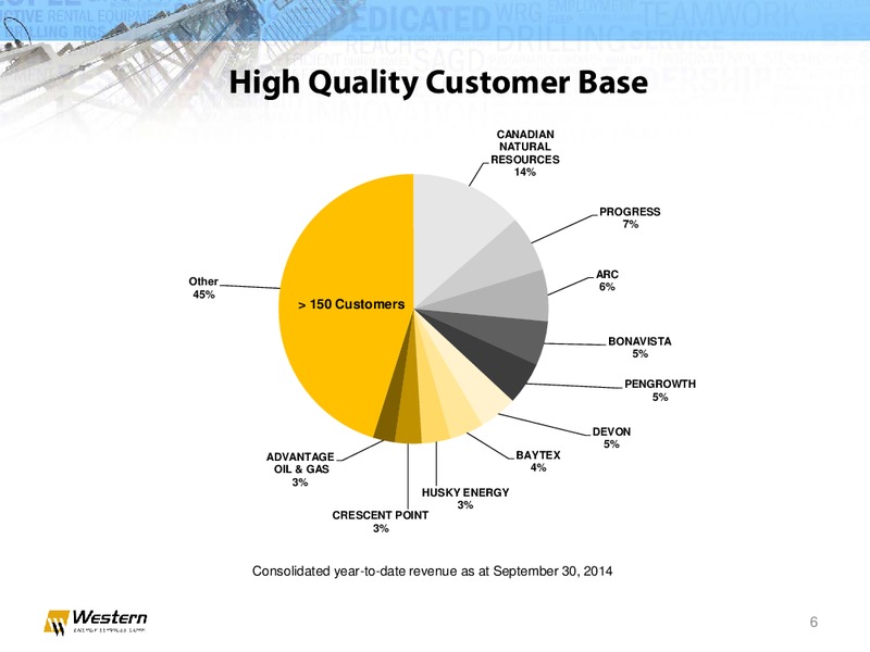 AltaCorp Capital Institutional Investor Conferenc – Western Energy Services Corp. – slide 5