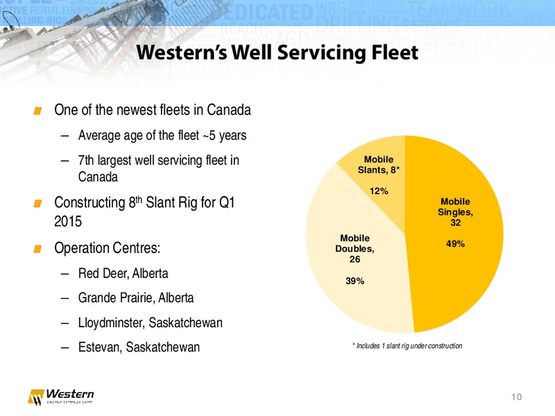 AltaCorp Capital Institutional Investor Conferenc – Western Energy Services Corp. – slide 9