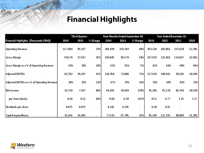 AltaCorp Capital Institutional Investor Conferenc – Western Energy Services Corp. – slide 14