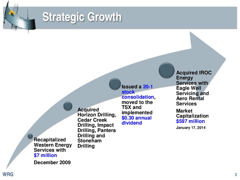 PETERS AND CO  LIMITED ENERGY CONFERENCE – Western Energy Services Corp. – slide 2