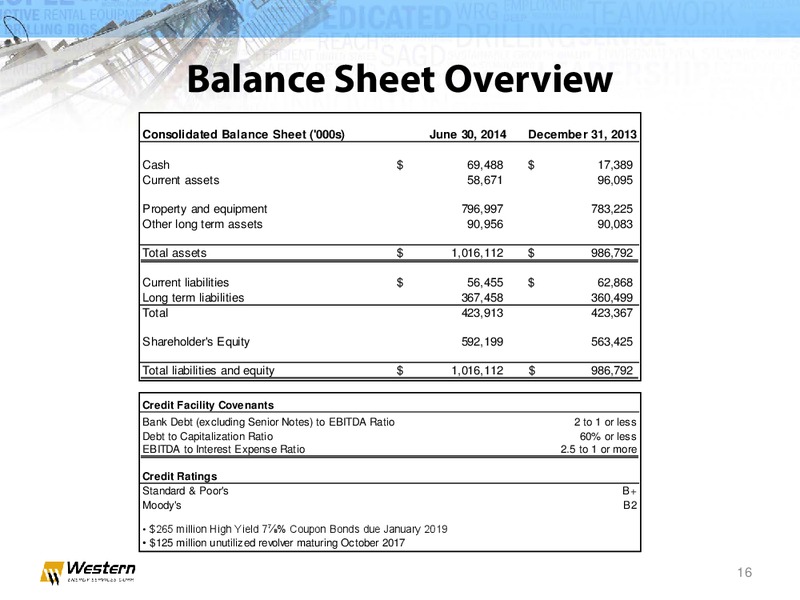 Peters & Co Limited Energy Conference – Western Energy Services Corp. – slide 15