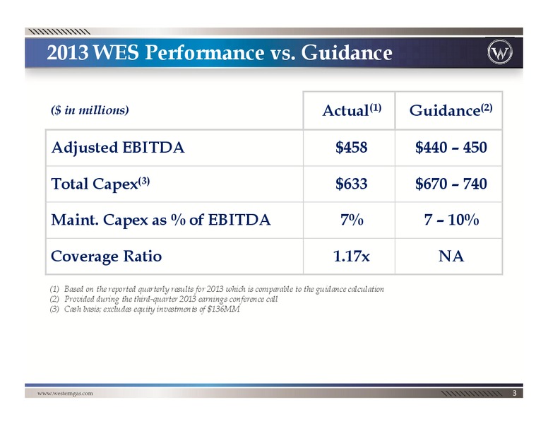 Fourth Quarter and Full Year 2013 Review & 2014 Outlook – Western Gas Partners Lp – slide 2