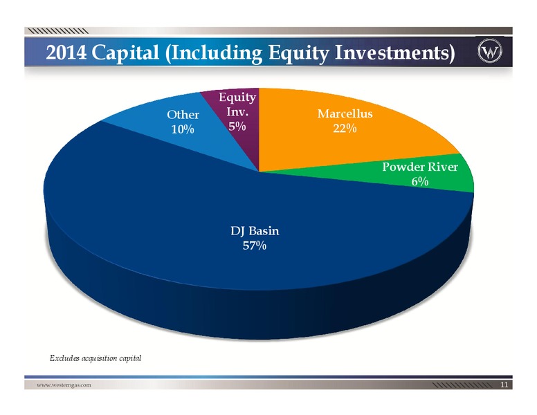 Fourth Quarter and Full Year 2013 Review & 2014 Outlook – Western Gas Partners Lp – slide 10
