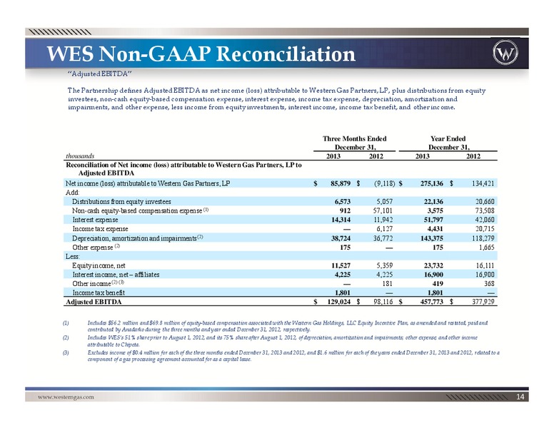 Fourth Quarter and Full Year 2013 Review & 2014 Outlook – Western Gas Partners Lp – slide 13