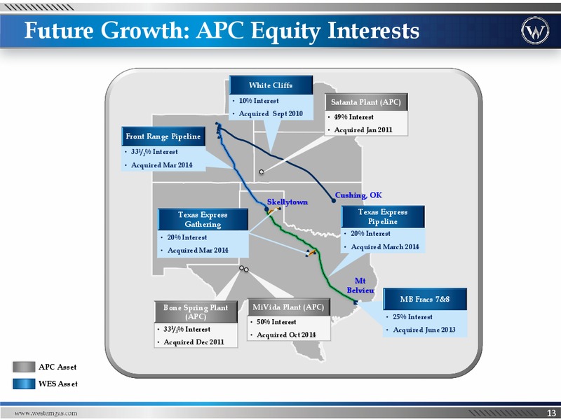Barclays Investment Grade Energy and Pipeline Conference – Western Gas Partners Lp – slide 12