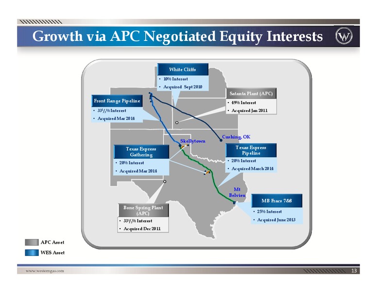 INVESTOR PRESENTATION – Western Gas Partners Lp – slide 12