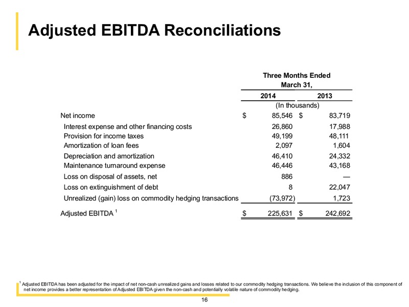 ICG Markets Equities: Global Energy & Utilities Conference – Western Refining Logistics, Lp – slide 15