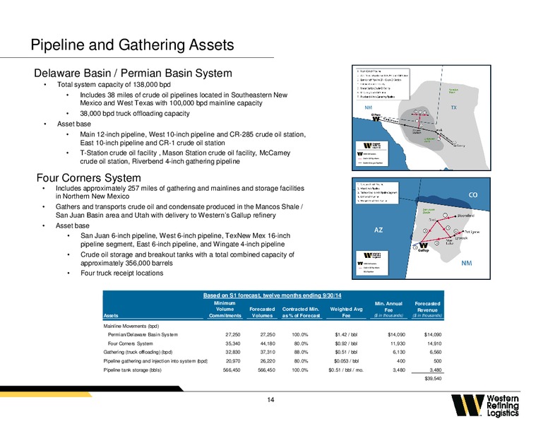 2014 Citi One on One MLP Midstream Infrastructure Conference – Western Refining Logistics, Lp – slide 13
