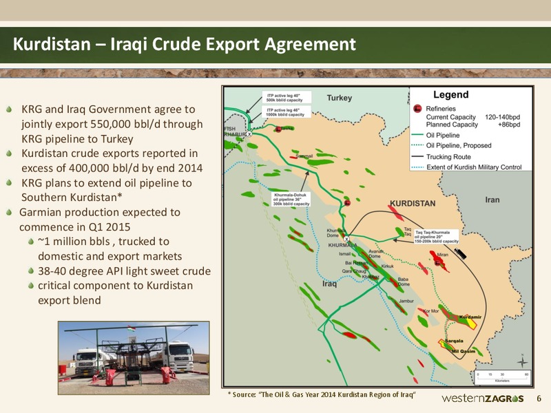 TD Securities 2015 Energy Conference – Western Zagros – slide 6