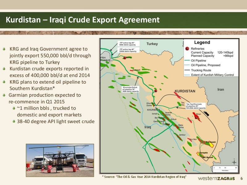 NOVEMBER 2014 CORPORATE PRESENTATION – Western Zagros – slide 6