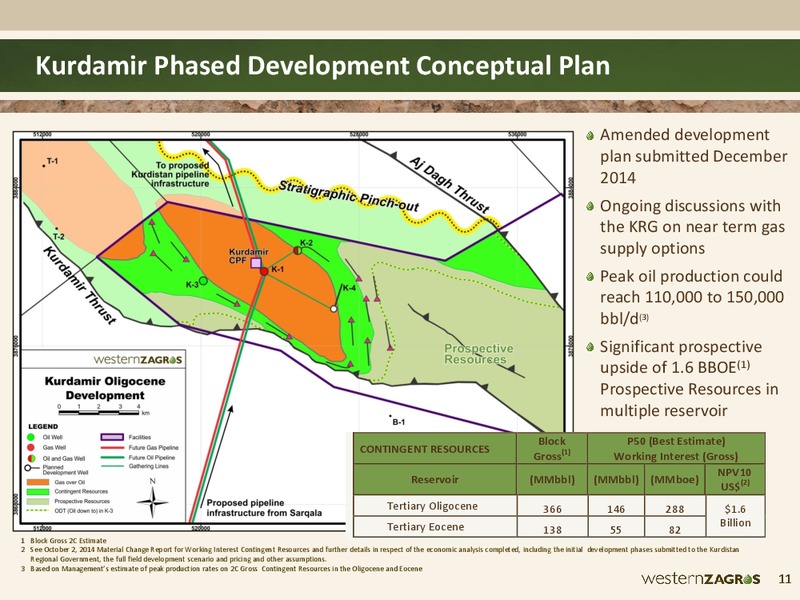 NOVEMBER 2014 CORPORATE PRESENTATION – Western Zagros – slide 11