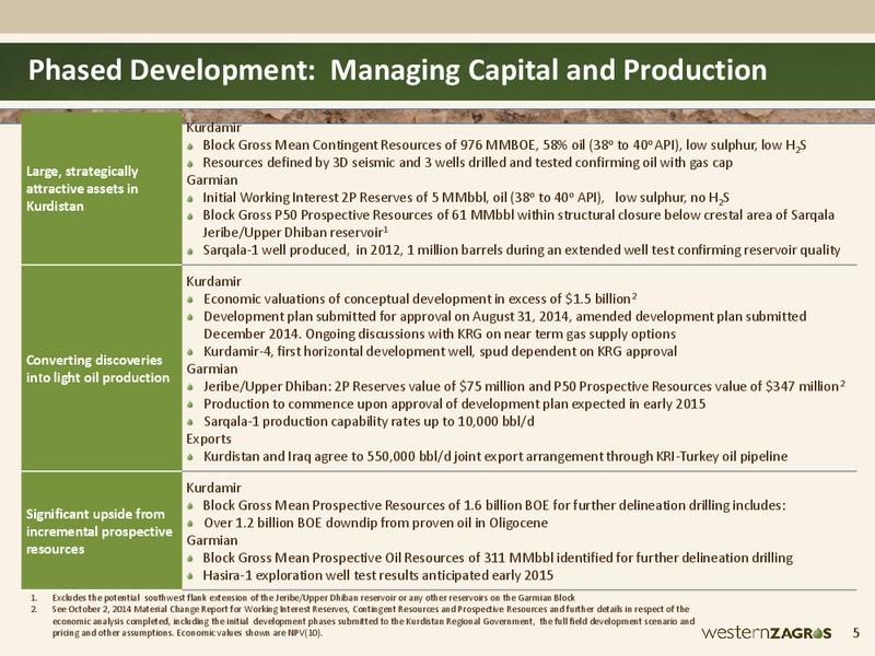 FEBRUARY 2015 CORPORATE PRESENTATION – Western Zagros – slide 5