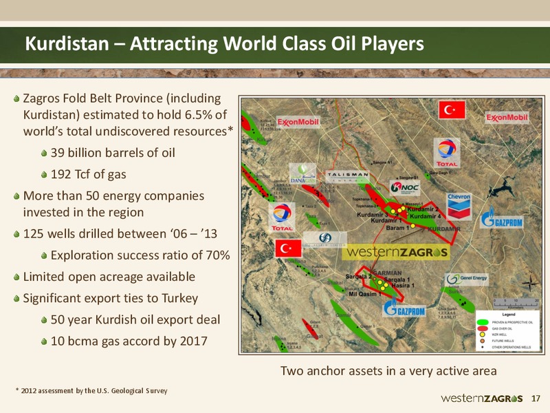 FEBRUARY 2015 CORPORATE PRESENTATION – Western Zagros – slide 17